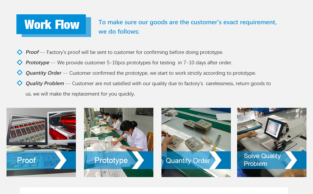 Custom silicone rubber keypad compression molding