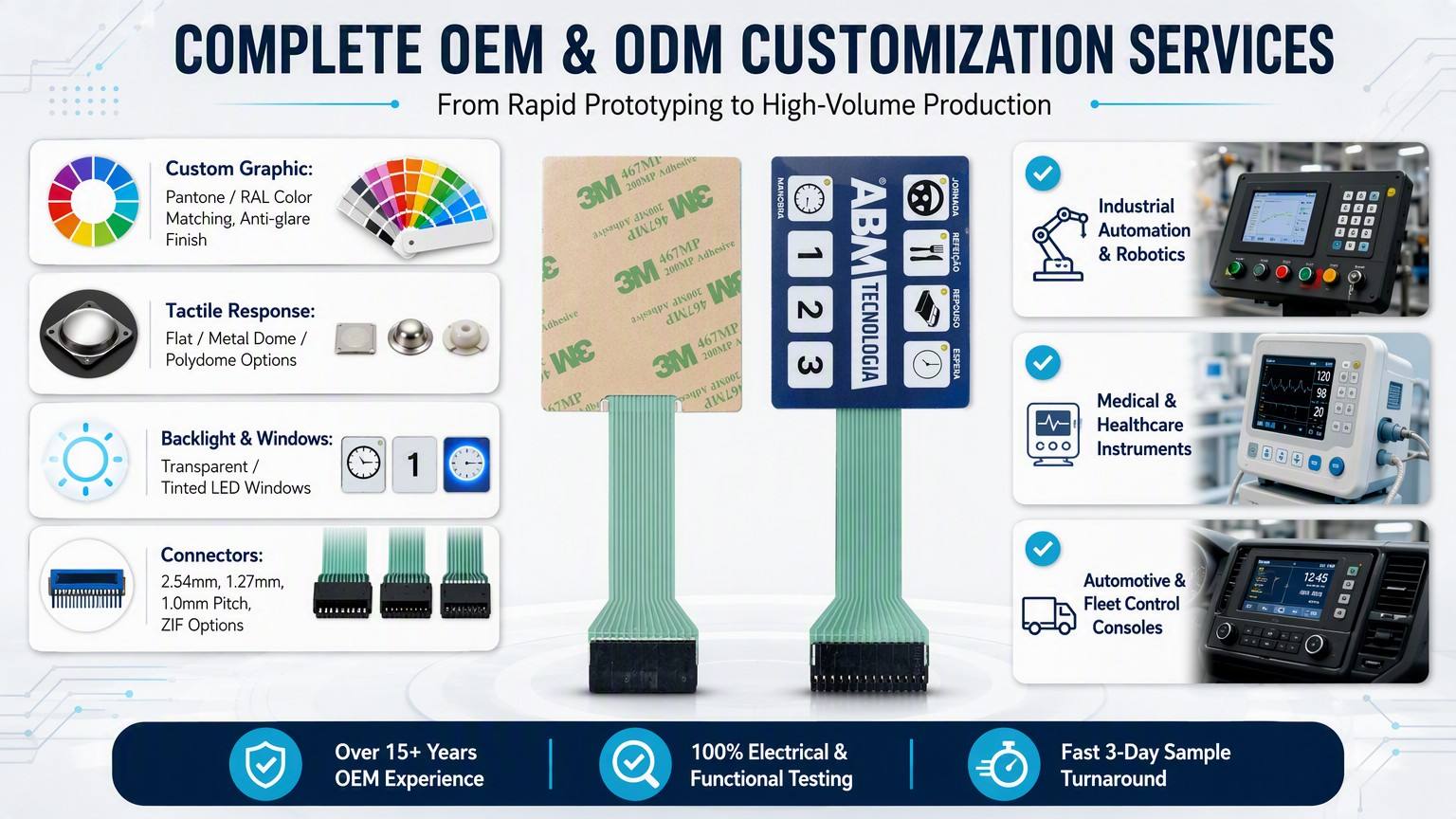 Custom Membrane Switch Industrial Control Panel Keypad OEM ODM Tactile Metal Dome RoHS UL94V0 Wholesale 5 Million Cycles