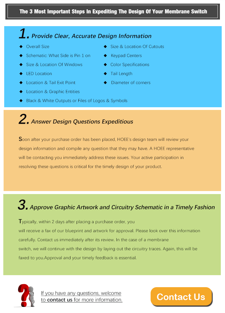 Custom Process Flow