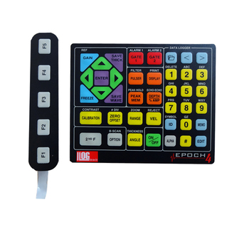 Remote control numeric rubber keypad
