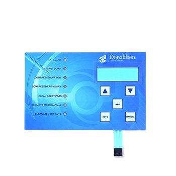 Digital Printing PET/PC Graphic Overlay